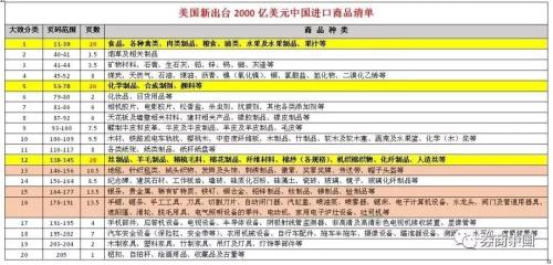 一条谣言打趴科技股！从芯片、5G到国产软件集体闪崩，蒸发市值521亿，美股科技股更是三日跌去2.1万